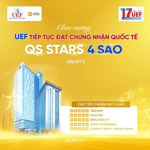 Overview of 99ok123's 5-Star QS Stars Standards in the Second Cycle