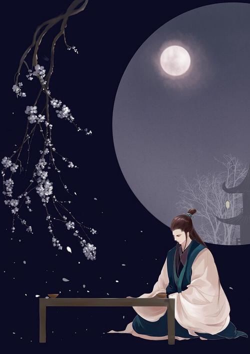 tổ hợp môn A00