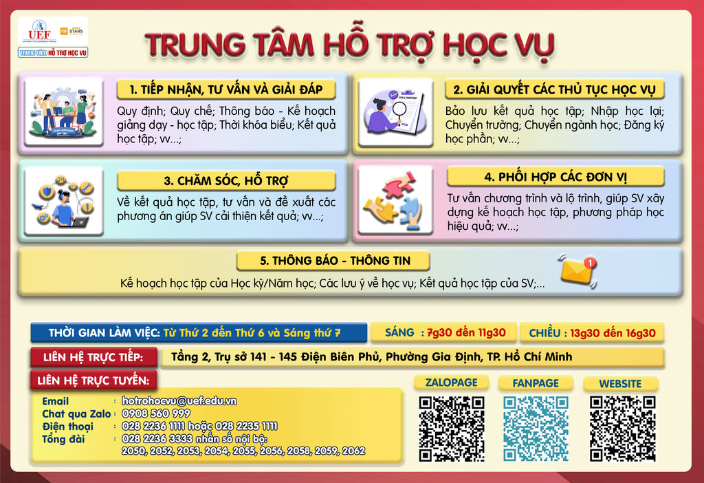 Thông báo từ TTHTHV
